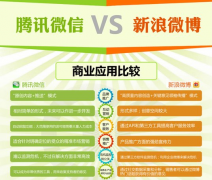 微博之后,微信VS支付宝又要开撕